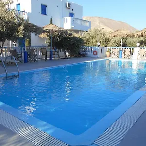 Kapetanios